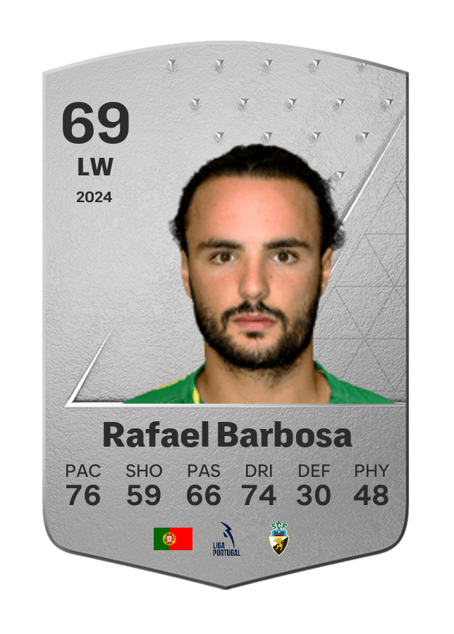 Player card image