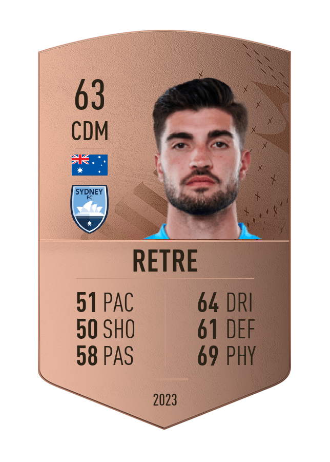 Player card image