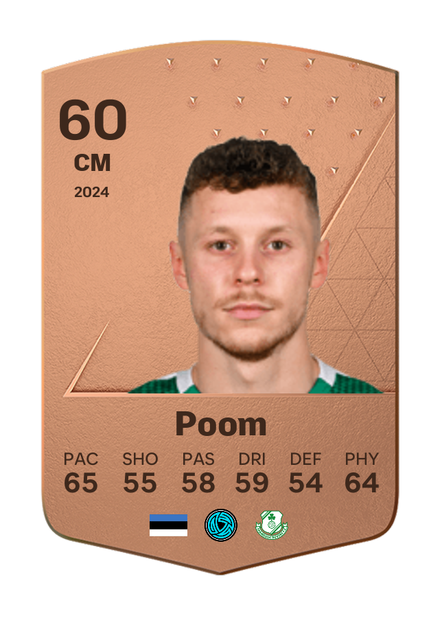Player card image