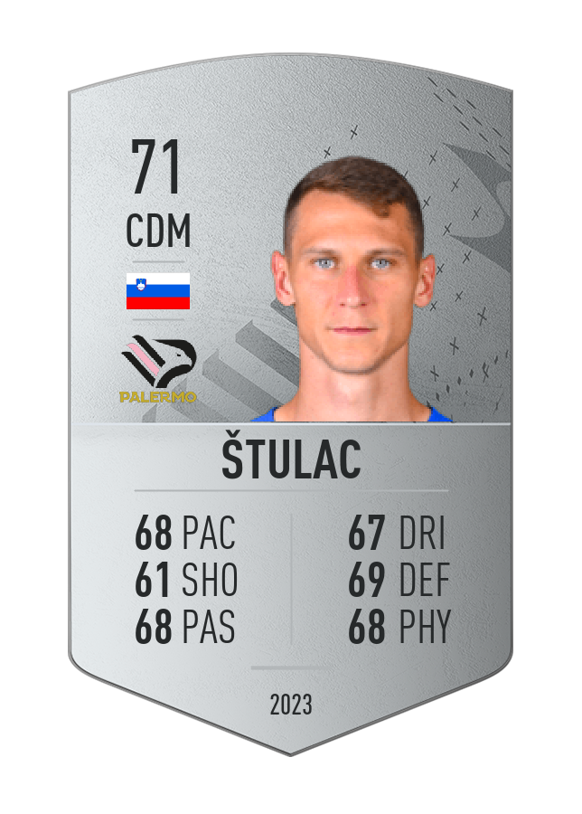 Player card image