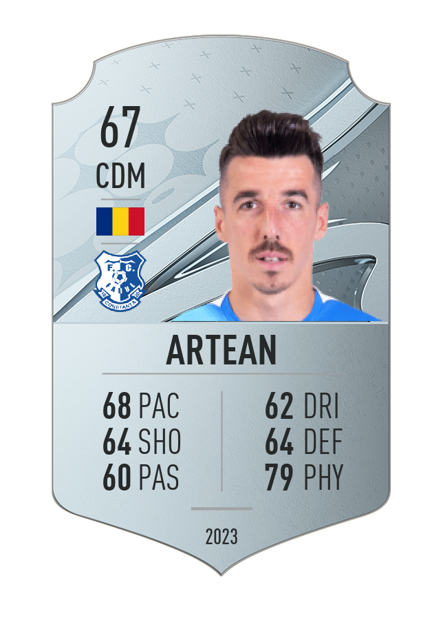 Player card image