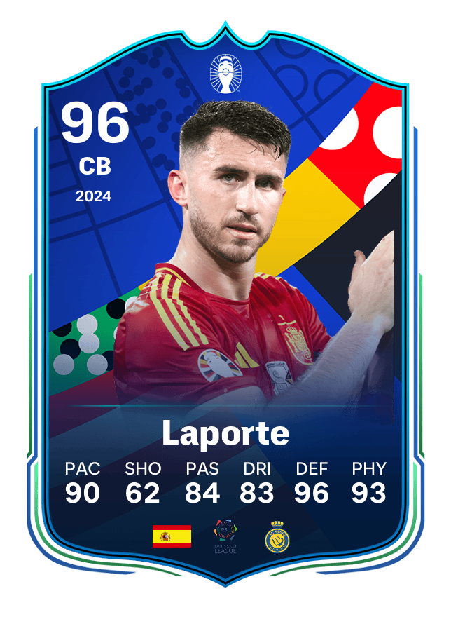 Player card image