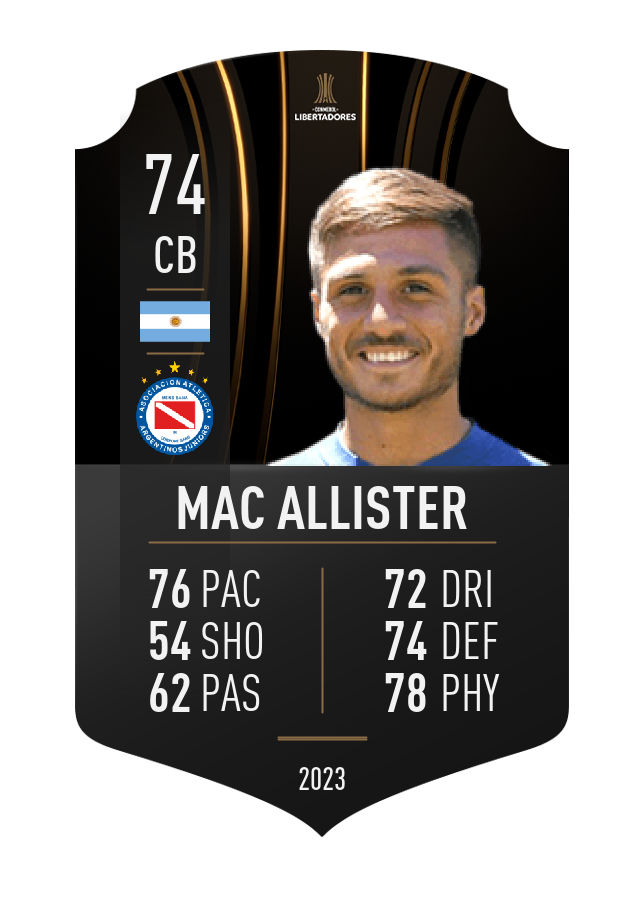 Player card image