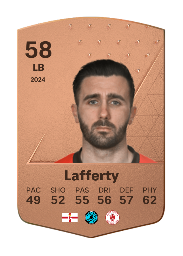 Player card image