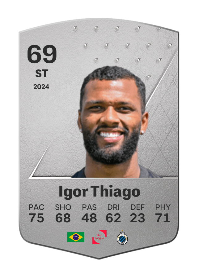 Player card image