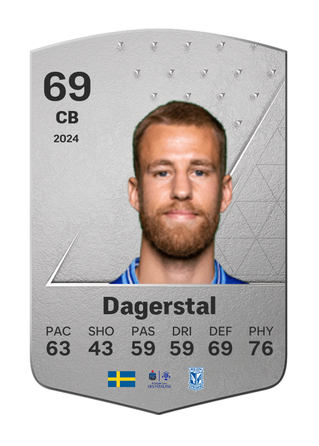 Player card image