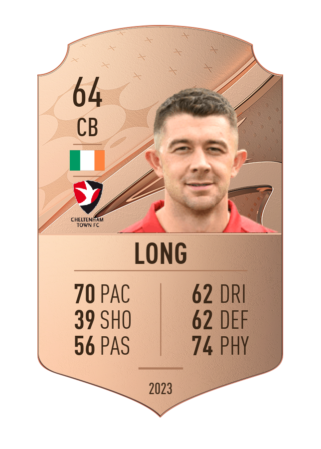Player card image