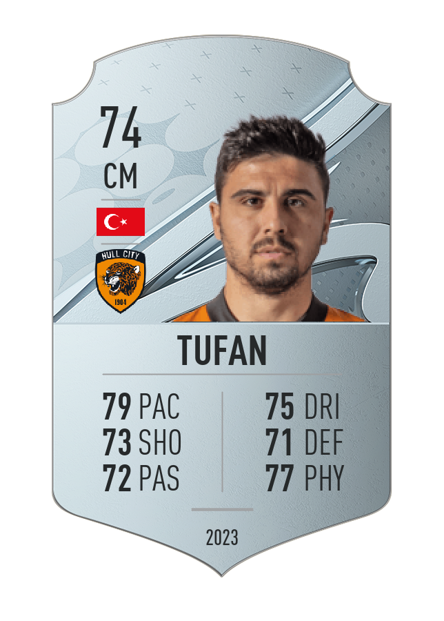 Player card image