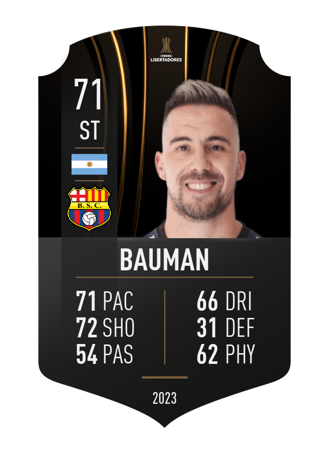 Player card image