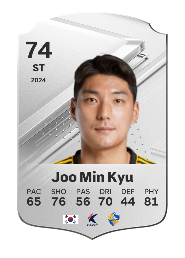 Player card image