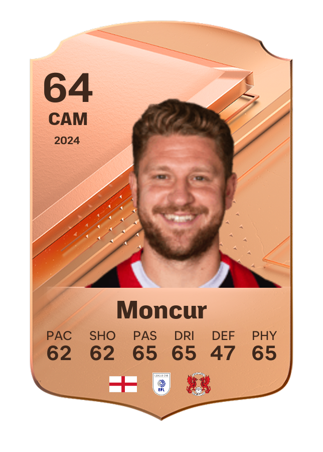 Player card image
