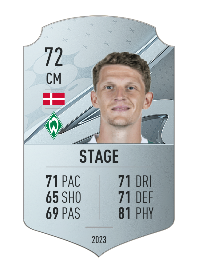 Player card image