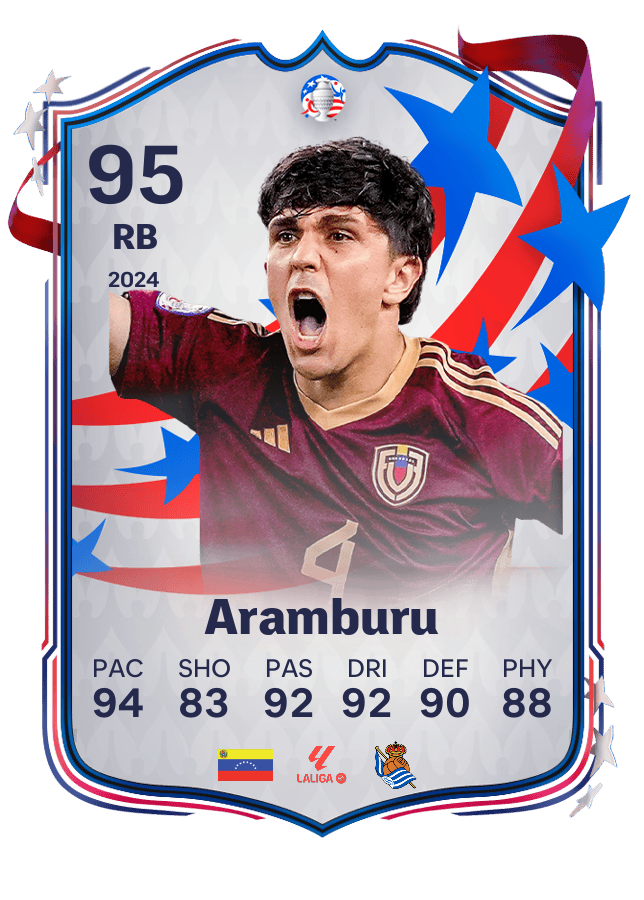 Player card image