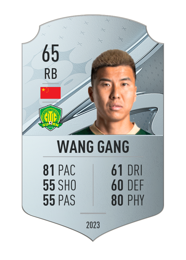 Player card image