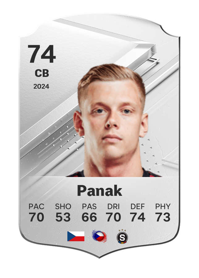 Player card image