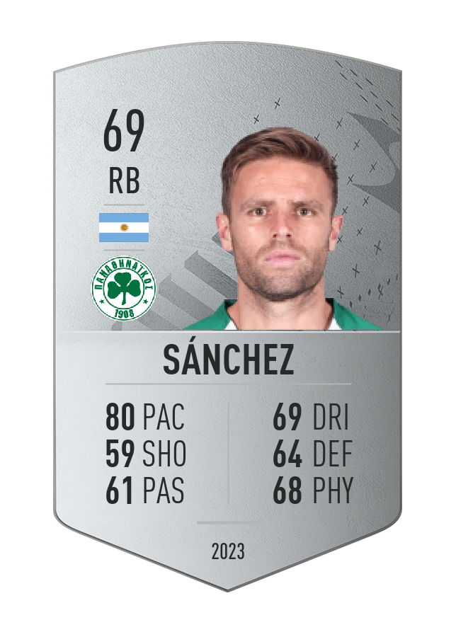 Player card image