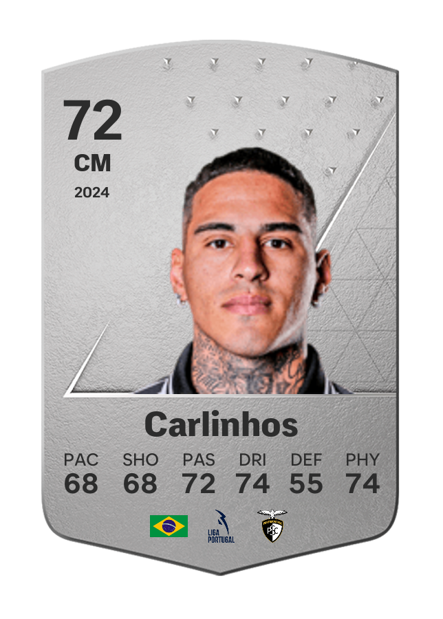 Player card image