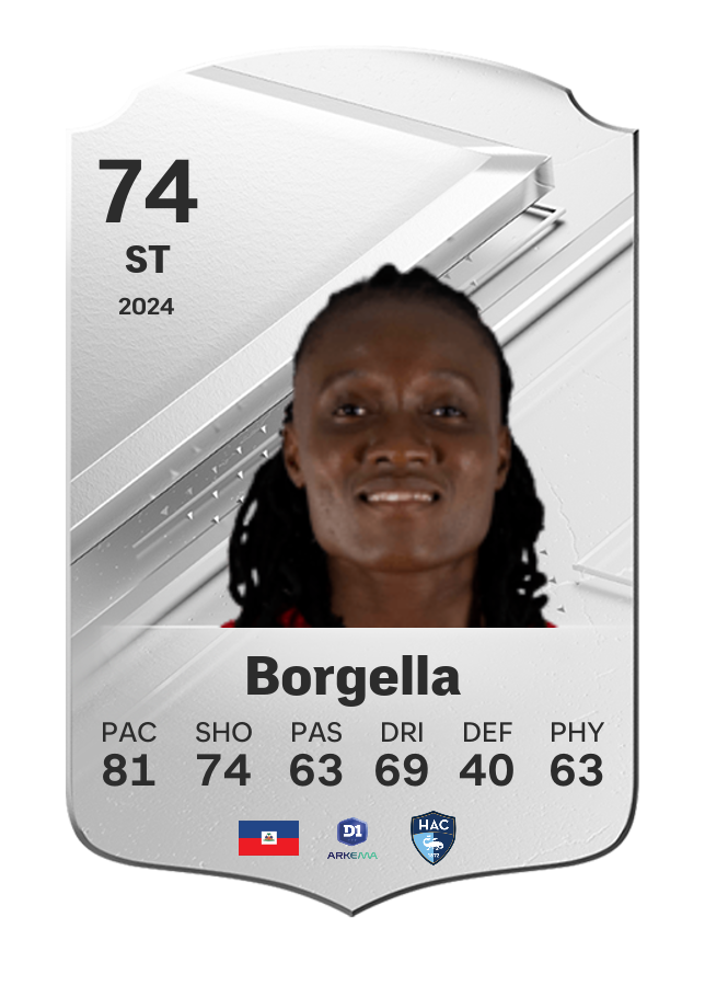 Player card image