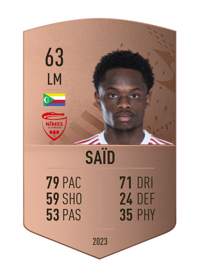 Player card image