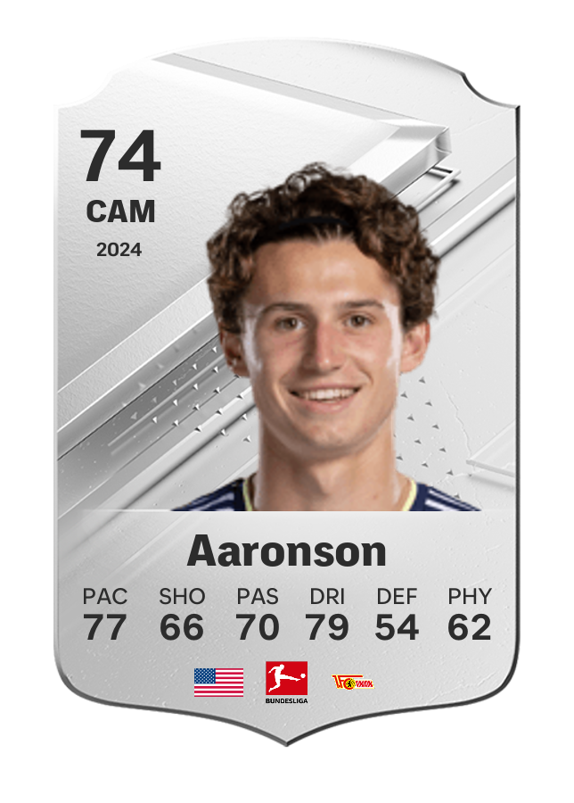 Player card image
