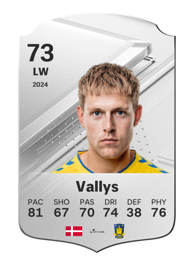 Player card image