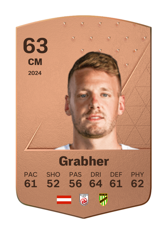 Player card image