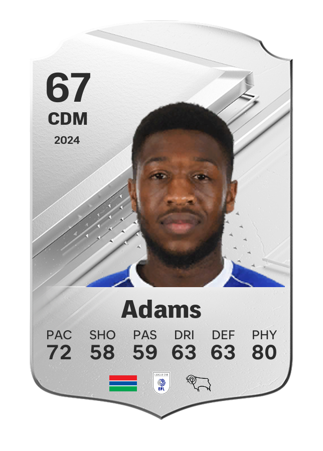 Player card image