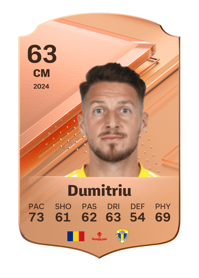 Player card image