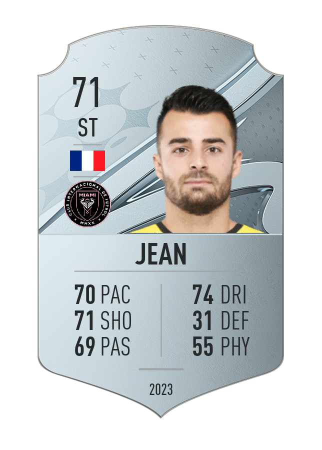 Player card image