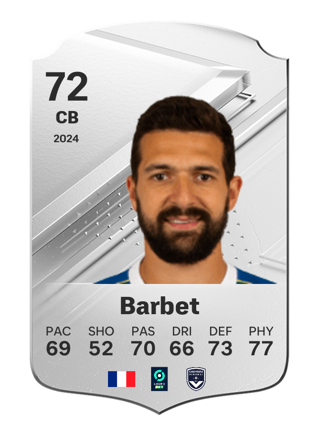 Player card image
