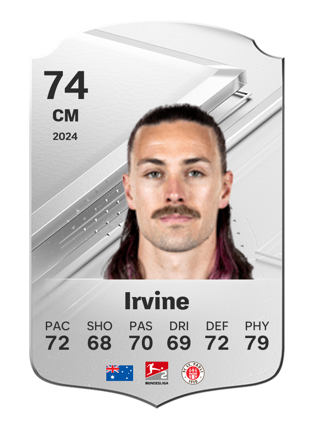 Player card image