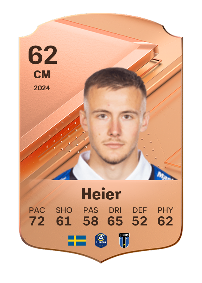 Player card image