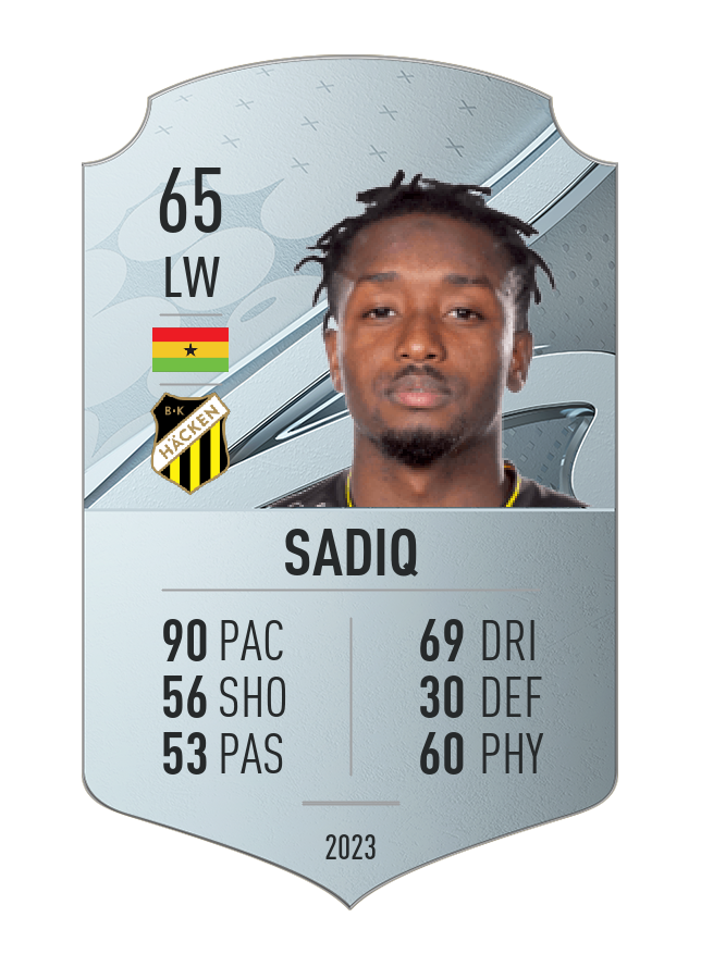 Player card image