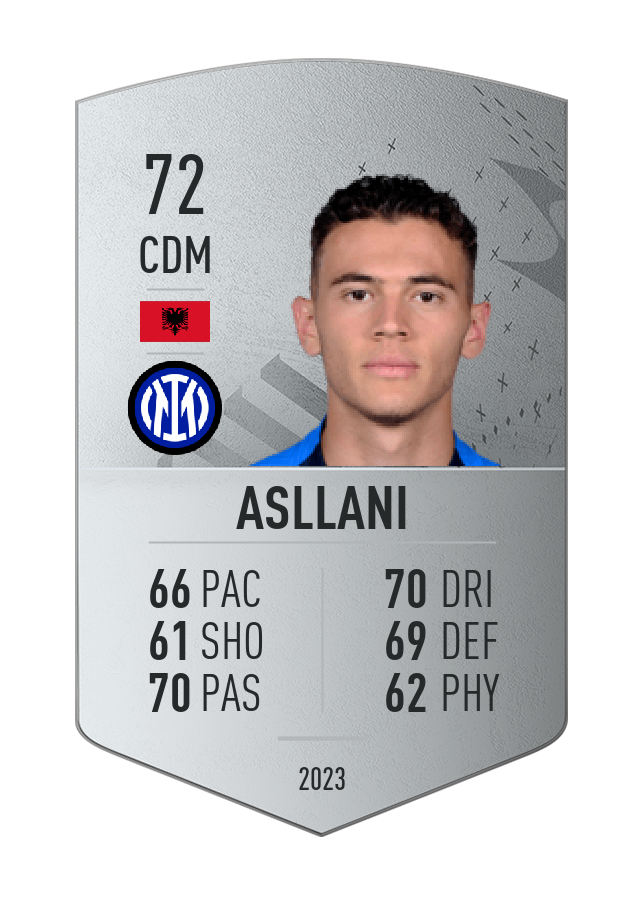 Player card image