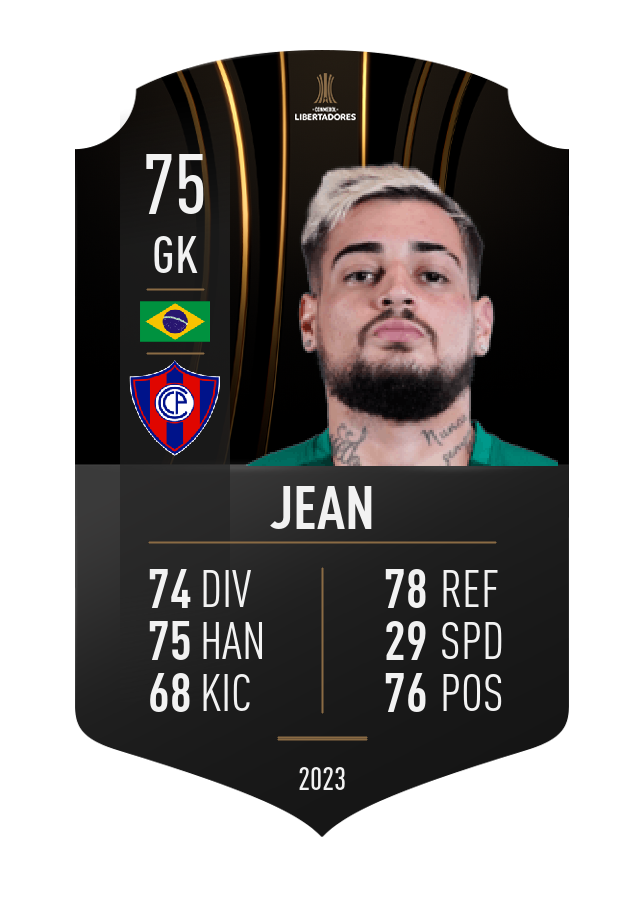 Player card image