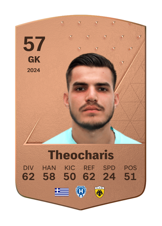 Player card image