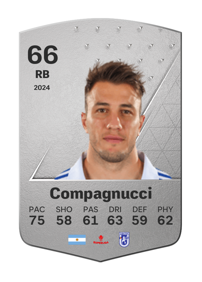 Player card image