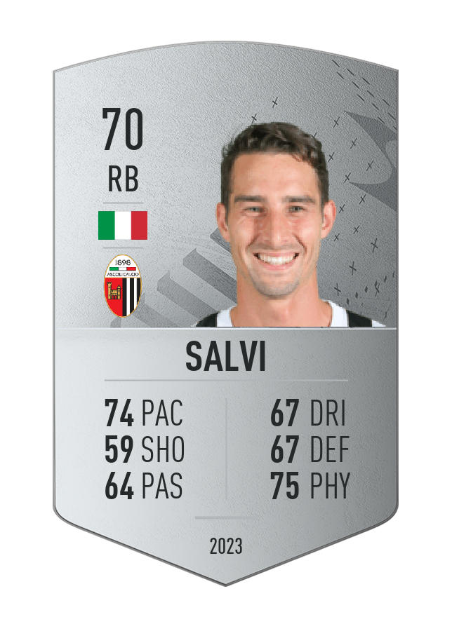 Player card image