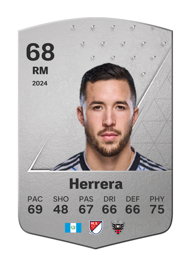 Player card image