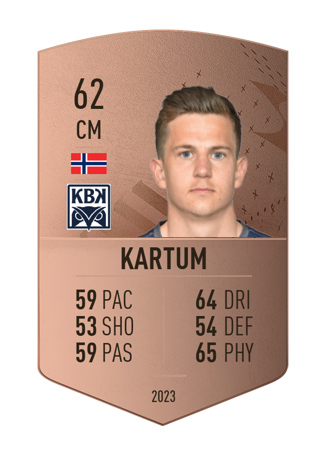 Player card image