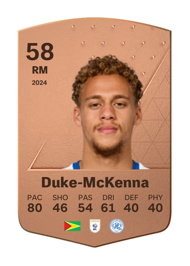 Player card image