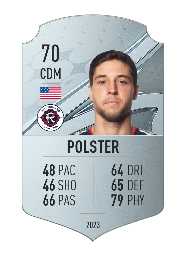 Player card image