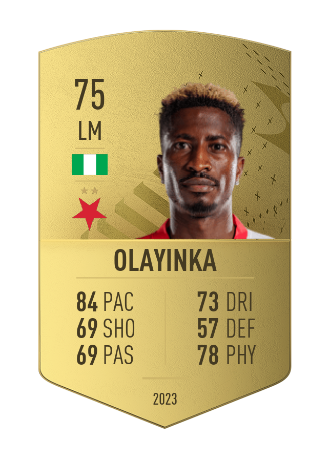 Player card image