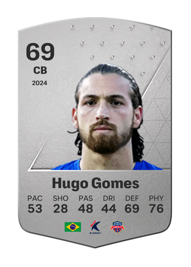 Player card image