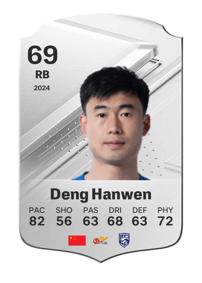 Player card image