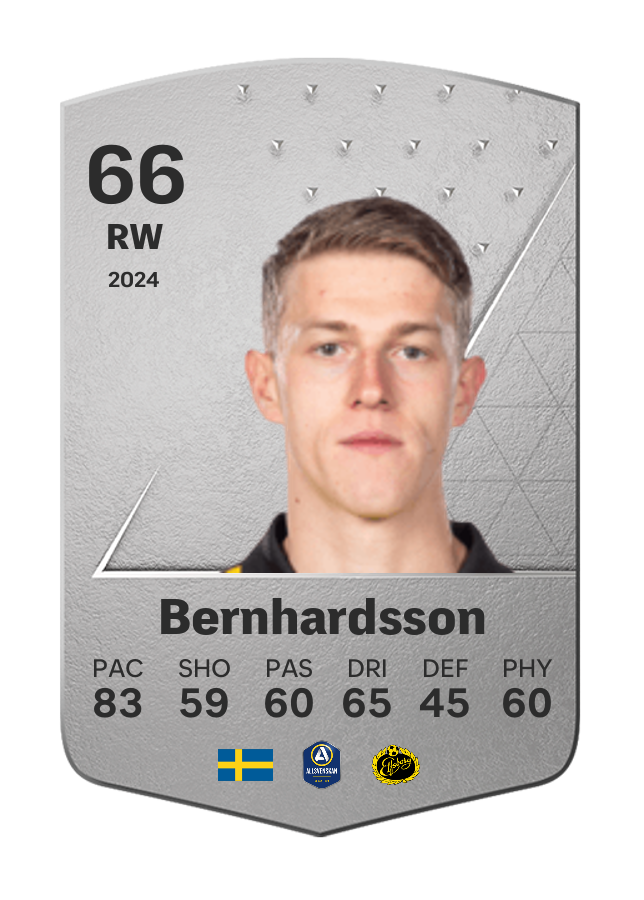 Player card image
