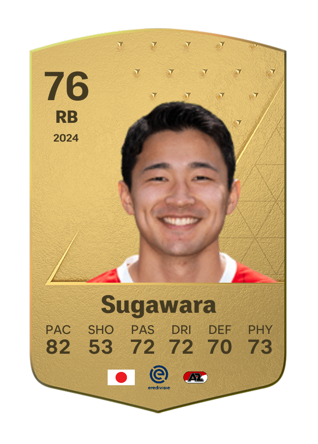 Player card image
