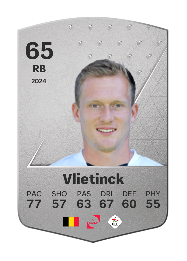 Player card image