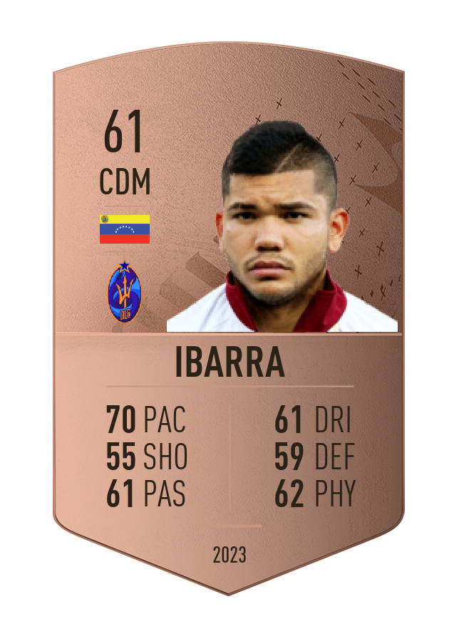 Player card image