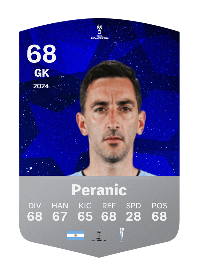 Player card image
